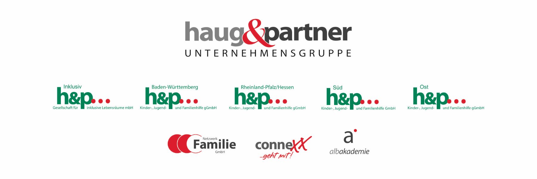 AAprocura Kund*innen