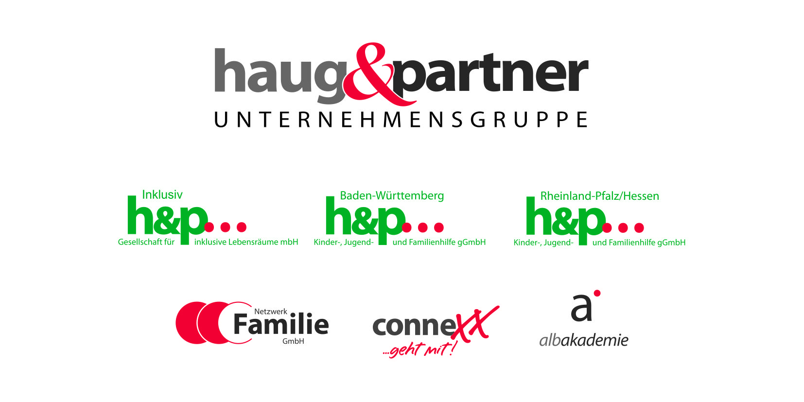 AAprocura Kund*innen